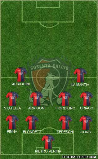 Cosenza 1914 4-4-2 football formation