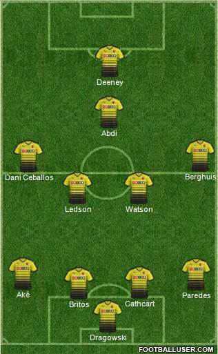 Watford 4-2-3-1 football formation