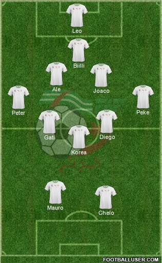 Algeria 3-5-2 football formation