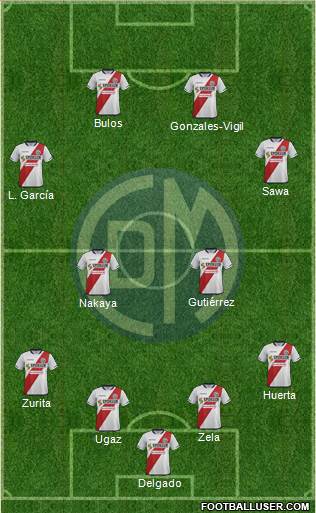 CC Deportivo Municipal 4-4-2 football formation