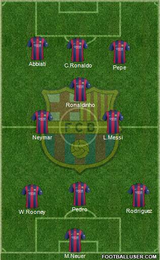 F.C. Barcelona 4-1-4-1 football formation