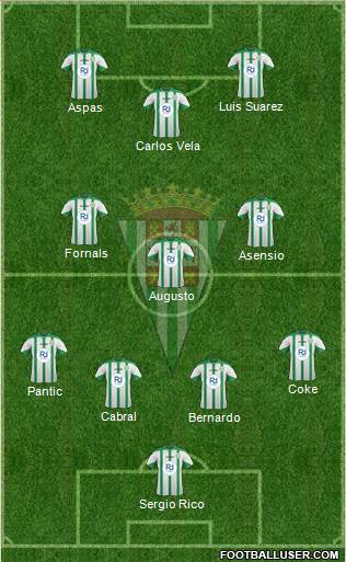 Córdoba C.F., S.A.D. 4-3-3 football formation