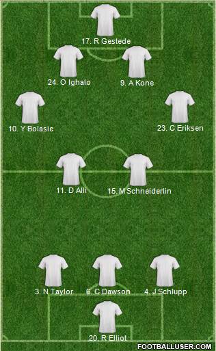 Dream Team 3-4-3 football formation