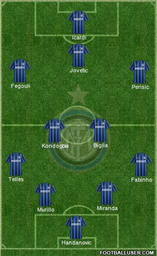 F.C. Internazionale 4-2-3-1 football formation