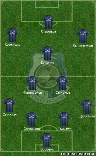 Chornomorets Odesa 4-3-2-1 football formation