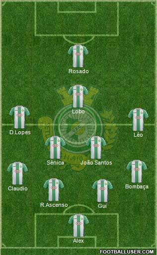 Vitória Futebol Clube 4-4-1-1 football formation