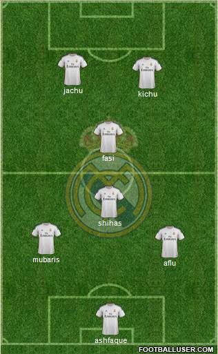 R. Madrid Castilla 3-4-1-2 football formation