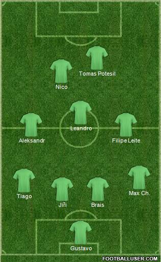 Champions League Team 4-4-2 football formation