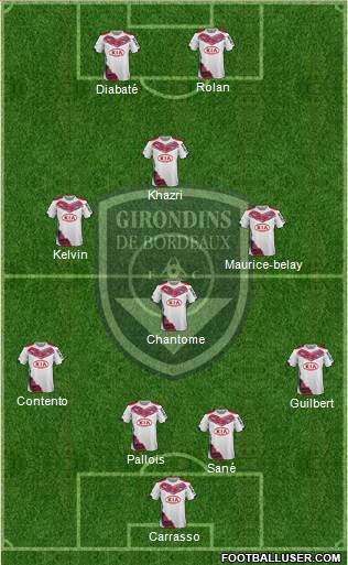 FC Girondins de Bordeaux 4-4-2 football formation