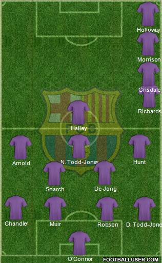 F.C. Barcelona B 4-2-3-1 football formation