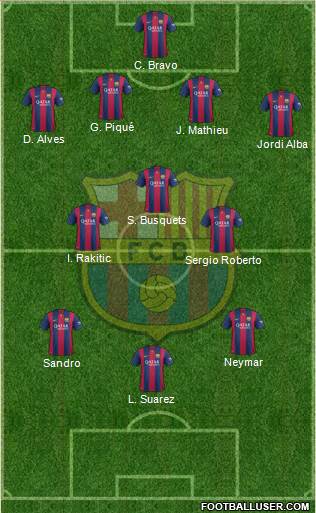 F.C. Barcelona 4-3-3 football formation