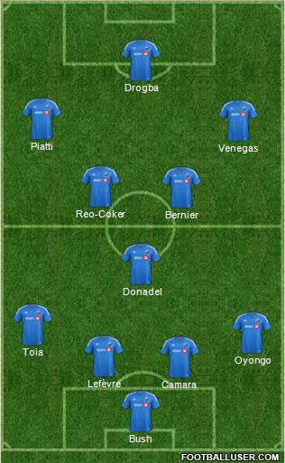 Montreal Impact 4-3-3 football formation