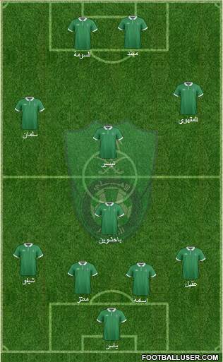 Al-Ahli (KSA) 4-3-1-2 football formation