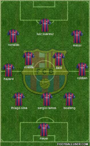 F.C. Barcelona 3-4-3 football formation