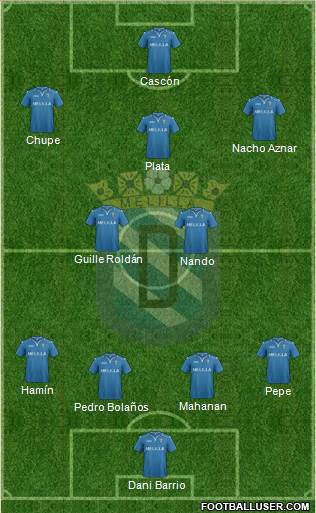 U.D. Melilla football formation