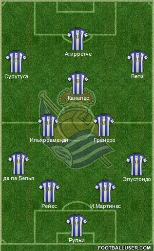 Real Sociedad S.A.D. 4-3-2-1 football formation