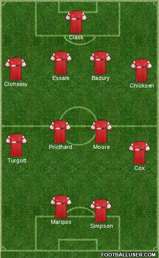 Leyton Orient 4-4-2 football formation