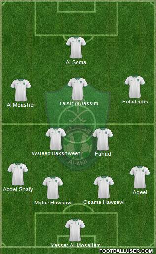 Al-Ahli (KSA) 4-2-3-1 football formation