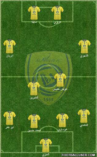Al-Nassr (KSA) 4-4-2 football formation