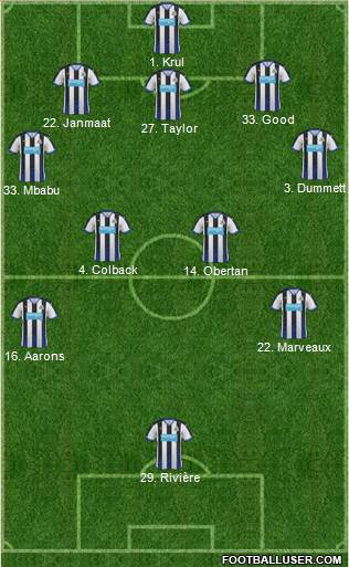 Newcastle United 5-4-1 football formation