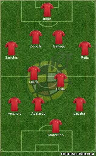 Spain 4-2-4 football formation