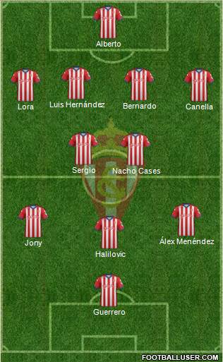 Real Sporting S.A.D. 4-2-3-1 football formation