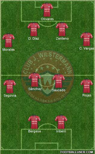 C Jorge Wilstermann football formation
