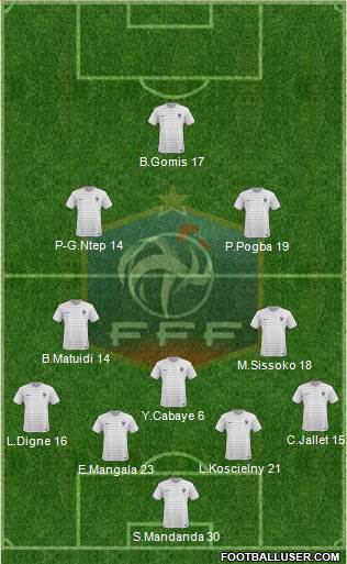 France 4-3-2-1 football formation