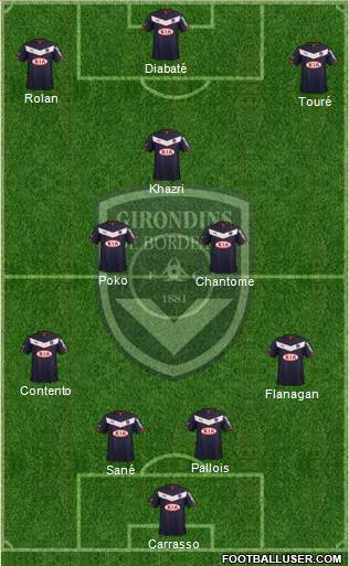 FC Girondins de Bordeaux 4-3-3 football formation