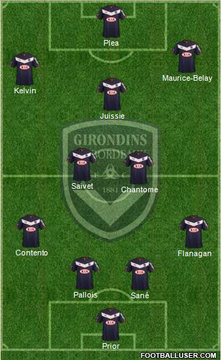 FC Girondins de Bordeaux 4-3-3 football formation