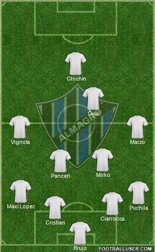 Almagro 4-4-1-1 football formation