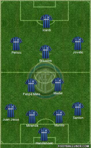 F.C. Internazionale 4-2-3-1 football formation