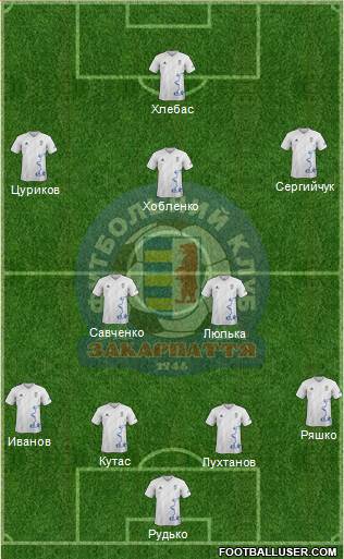 FC Zakarpattya Uzhgorod 4-2-3-1 football formation