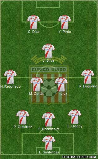 CD Provincial Curicó Unido 3-5-2 football formation