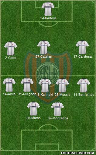 San Lorenzo de Almagro 3-5-2 football formation