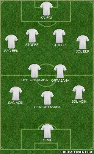 Champions League Team 4-1-2-3 football formation