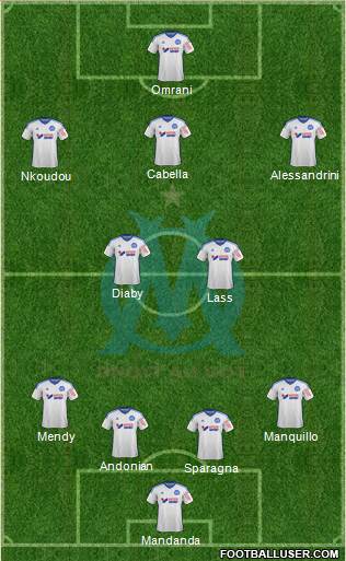 Olympique de Marseille 4-2-3-1 football formation