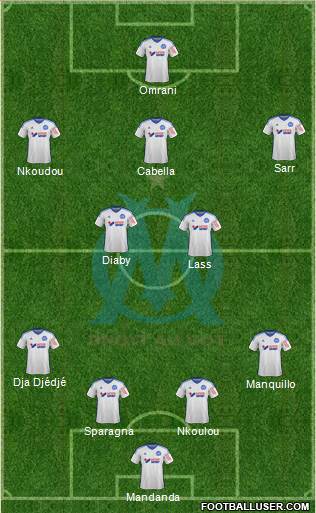 Olympique de Marseille 4-2-3-1 football formation