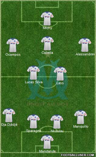 Olympique de Marseille 4-2-3-1 football formation