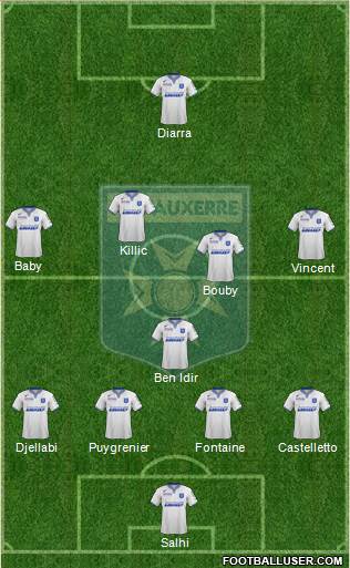 A.J. Auxerre 4-1-4-1 football formation