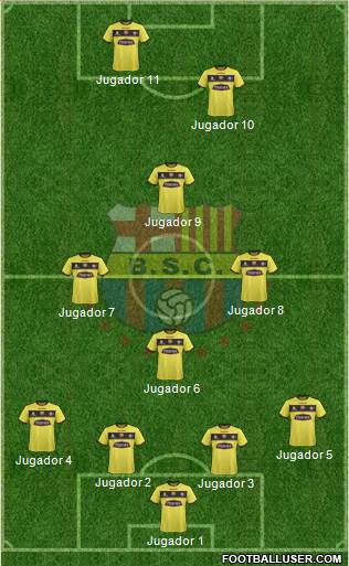 Barcelona SC 4-4-2 football formation