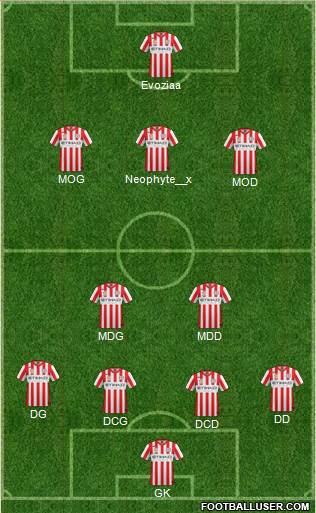 Melbourne Heart FC 4-2-1-3 football formation