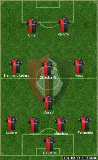 Club Deportivo Atlas 4-4-2 football formation