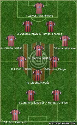 Chacarita Juniors 4-1-2-3 football formation