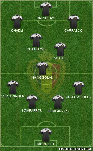 Belgium 4-2-3-1 football formation