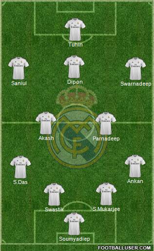 Real Madrid C.F. 4-2-3-1 football formation