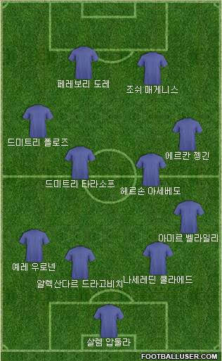 Dream Team 4-4-2 football formation