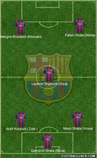 F.C. Barcelona 4-3-1-2 football formation