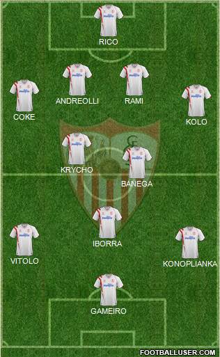 Sevilla F.C., S.A.D. 4-3-2-1 football formation