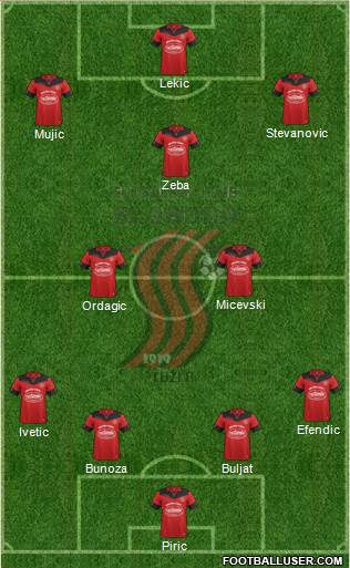 FK Sloboda Tuzla 4-3-3 football formation